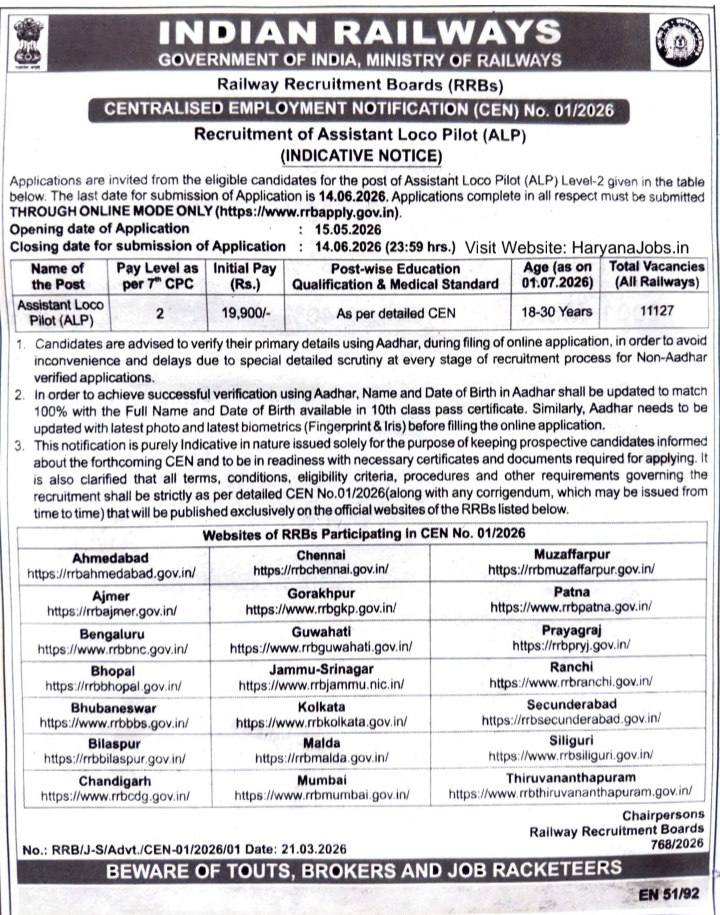 Rajasthan Board of Secondary Education (RBSE) Rajasthan Board Class 5th, 8th Examination Recruitment 2026
