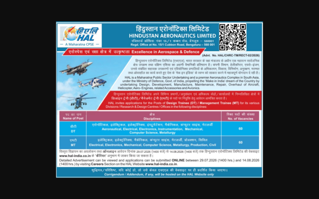 Official Notification for Design Trainee (DT) & Management Trainee (MT)