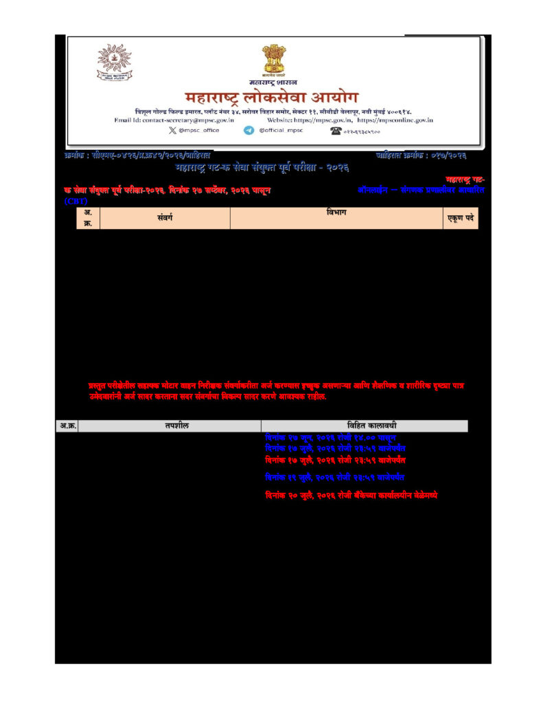 Official Notification for Group C Various Posts