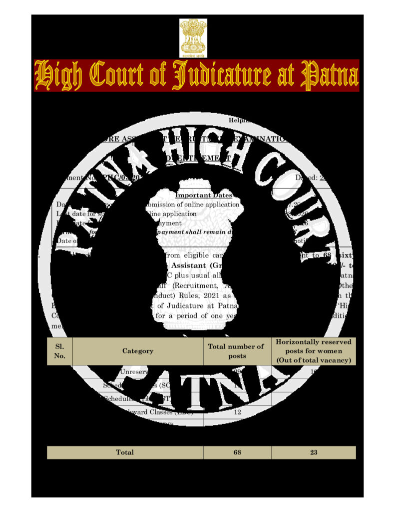 Official Notification for Patna High Court Assistant