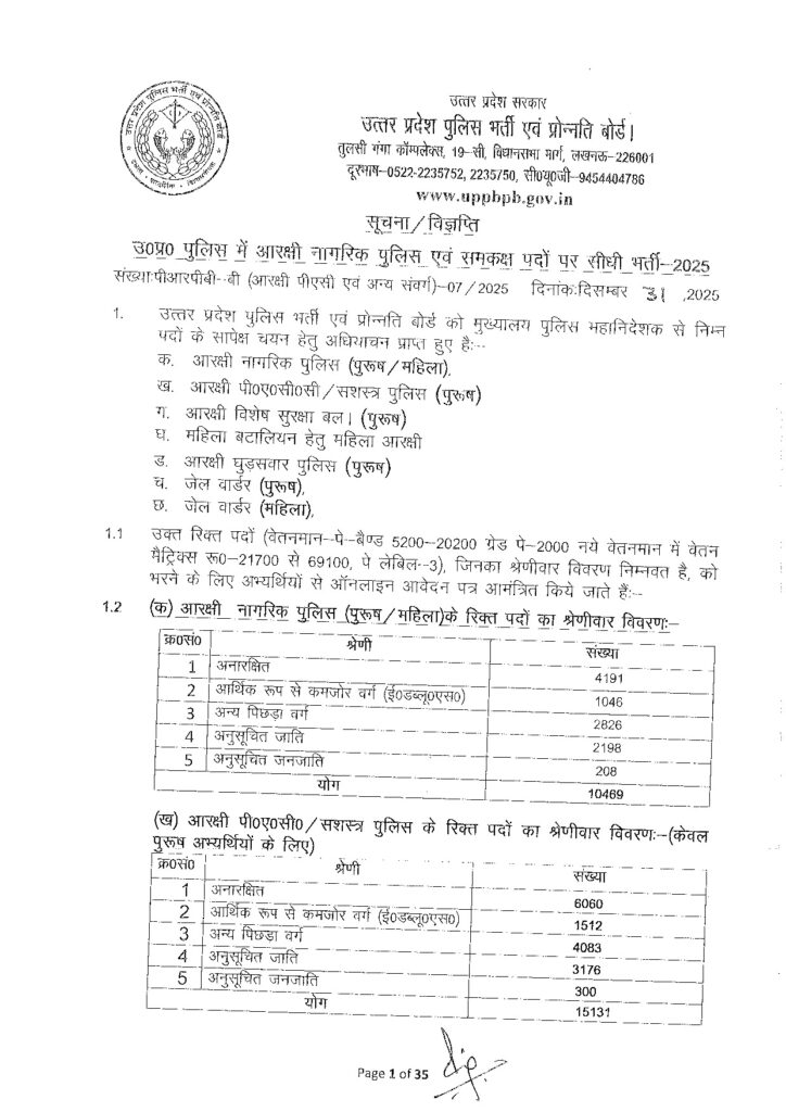 Official Notification for UP Police Constable