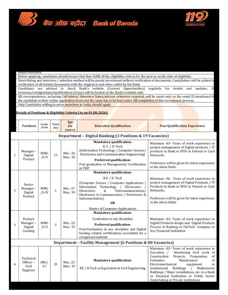 Bank of Baroda Specialist Officer official notification