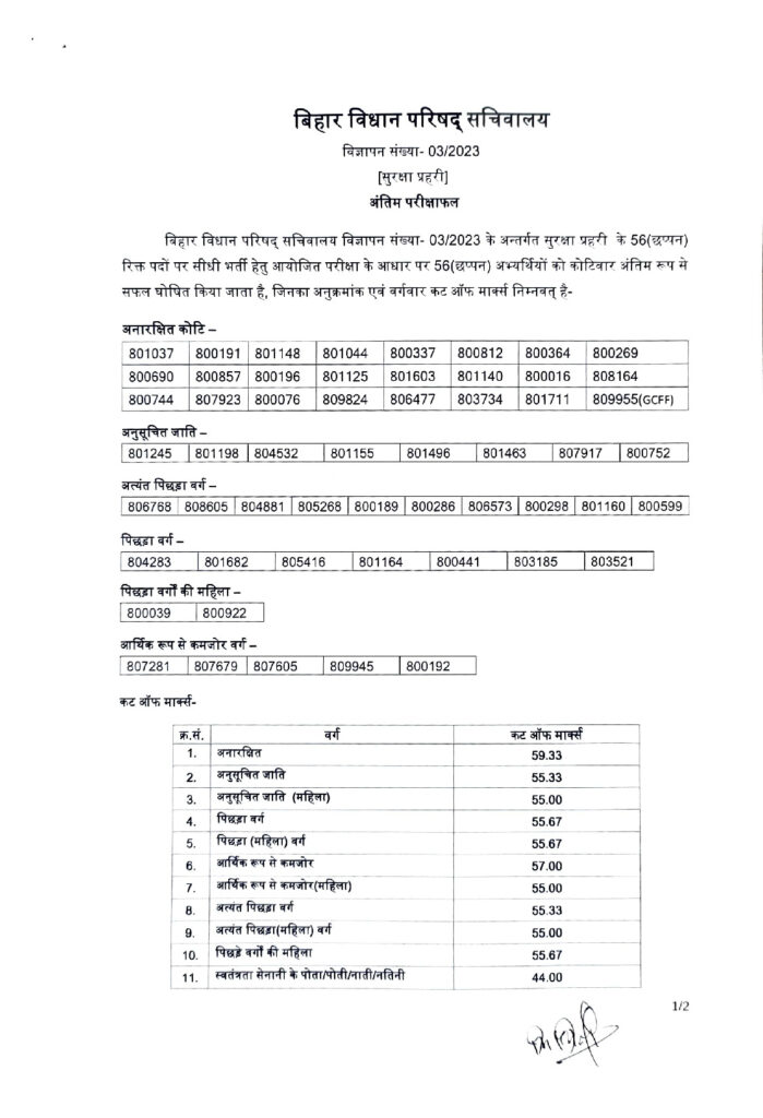 Bihar Vidhan Parishad Various Posts official notification