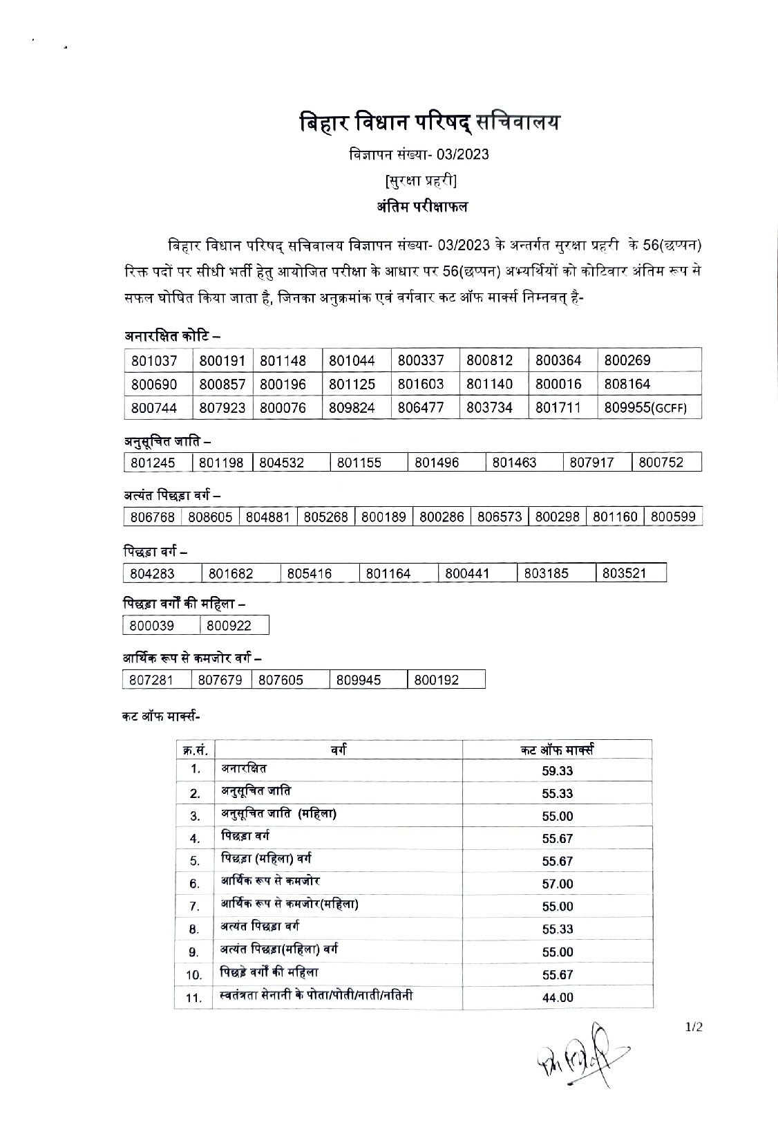 Official Notification screenshot for Various Posts including Security Guard, Reporter, Assistant
